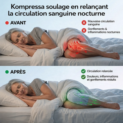 Kompressa™- Genouillère Premium