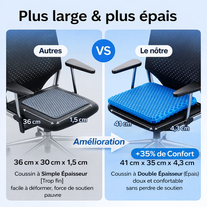 Kompressa OchronaGel — Coussin de redistribution de pression à technologie gel colonnaire
